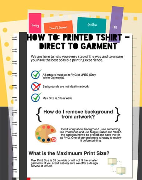 dtg-t-shirt-printing-uk_artwork_infographic-1-1